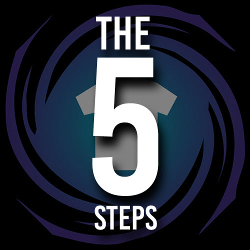 The 5 Steps You Need When Making A Product